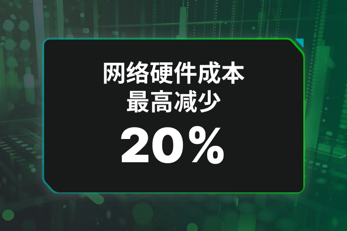 网络硬件成本最高减少 20%